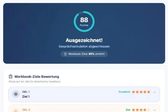 DialogLab, Auswertung einer Gesprächssimulation